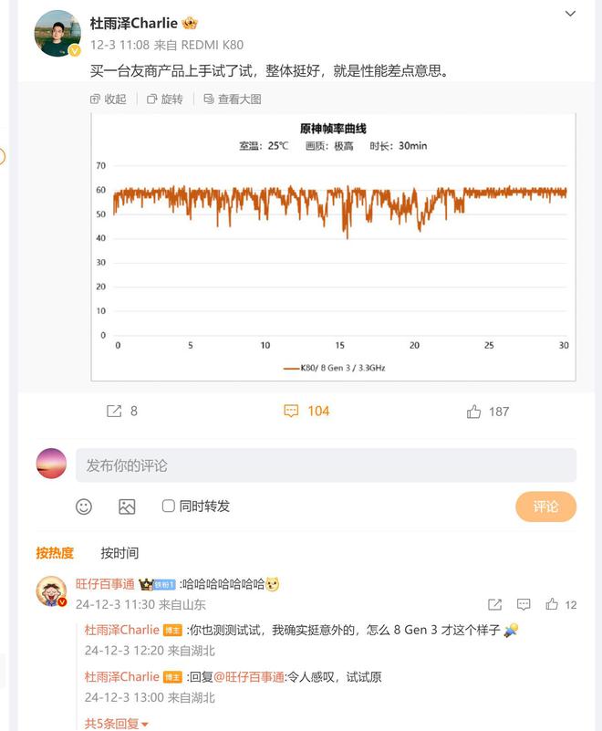GT对比友商游戏产品经理吐槽K80差点意思pg电子免费模拟器游戏一根直线干到底荣耀(图5)